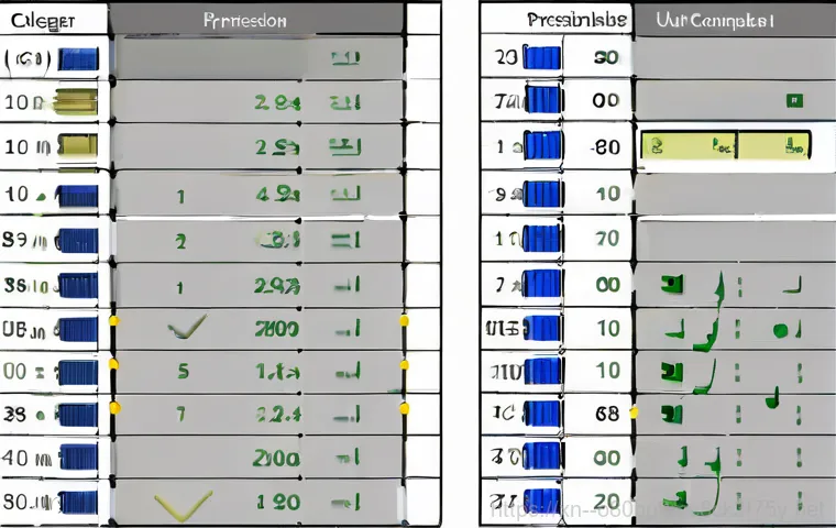 죽전동 STATUS_FLOAT_INEXACT_RESULT - **Prompt 2: The Stressed Developer and Financial Discrepancy**
    A realistic, cinematic scene of a...