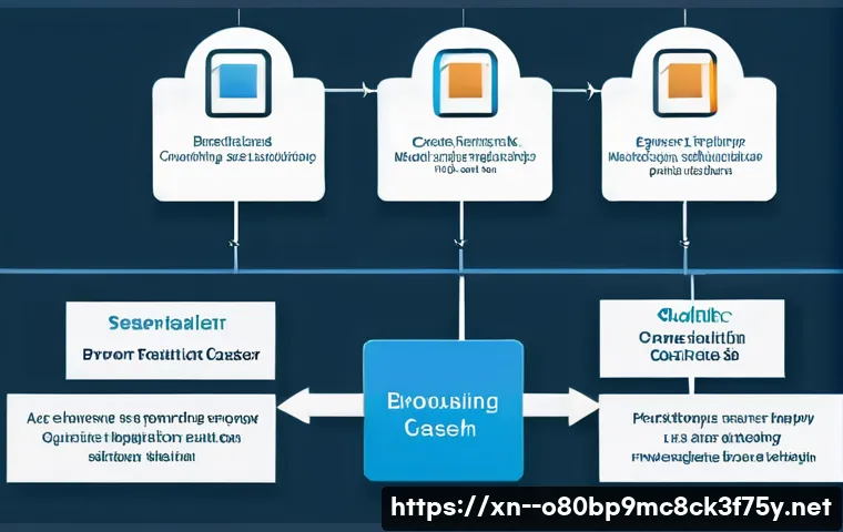 왕징면 STATUS_IMAGE_NOT_FOUND 관련 이미지 2