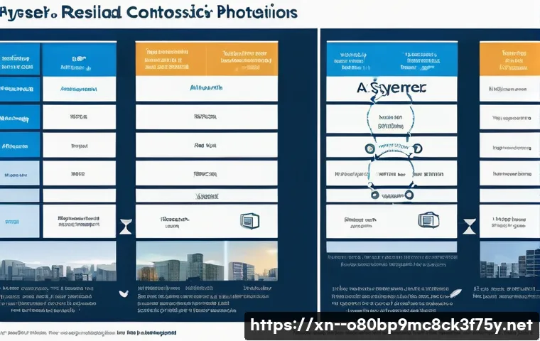 관훈동 윈도우10 windows10 재설치 포맷  초기화 관련 이미지 2
