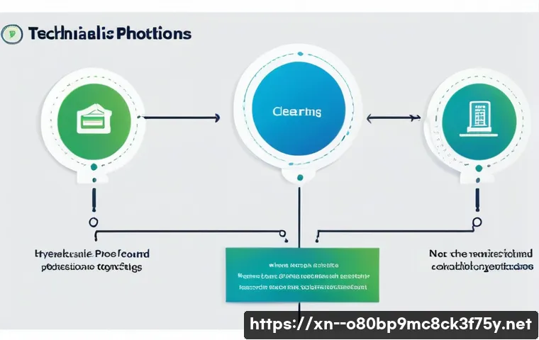 양촌읍 STATUS_MODULE_NOT_FOUND 관련 이미지 1