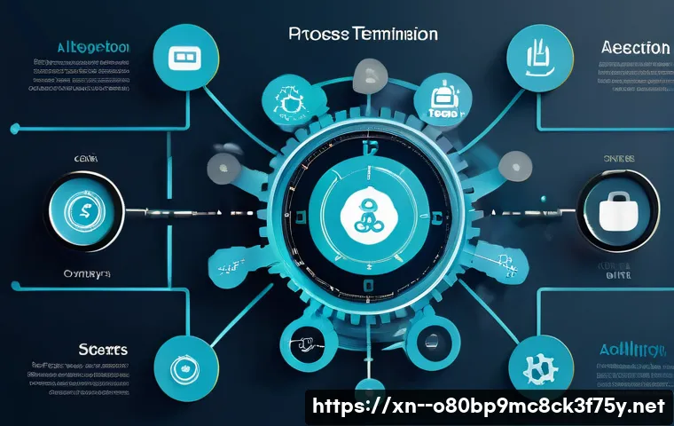 길동 STATUS_CONTROL_C_EXIT 관련 이미지 1