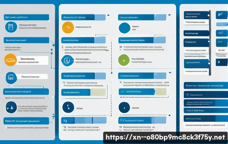 동구 STATUS_MODULE_ACCESS_DENIED 관련 이미지 1
