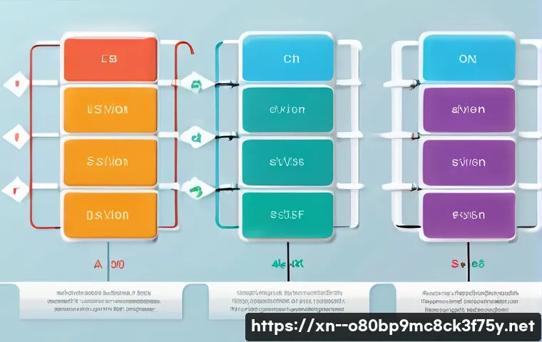 하갈동 STATUS_FLOAT_DIVIDE_BY_ZERO 관련 이미지 1