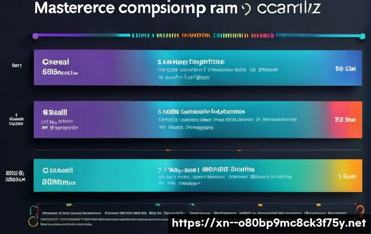 괴안동 RAM조립 및 교체수리 관련 이미지 2