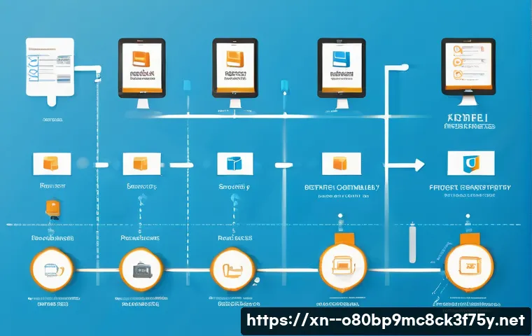 오포읍 STATUS_KERNEL_UNSUPPORTED_DEVICE 관련 이미지 2