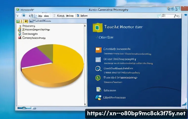 통복동 STATUS_FILE_IN_USE 관련 이미지 1