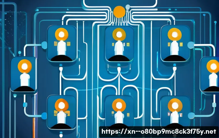 통복동 STATUS_FILE_IN_USE 관련 이미지 2