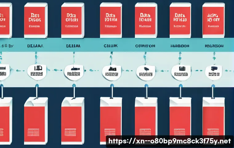 하봉암동 STATUS_INVALID_OBJECT 관련 이미지 1