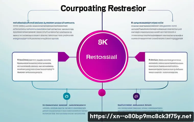 고봉동 STATUS_INVALID_OBJECT 관련 이미지 1