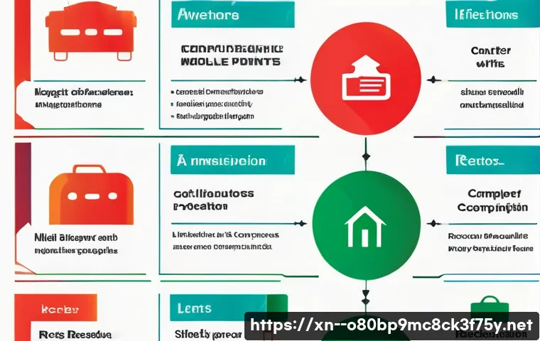 세곡동 STATUS_KERNEL_MODULE_INVALID 관련 이미지 2
