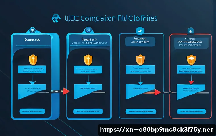 성북구 NTLDR is compressed 관련 이미지 2