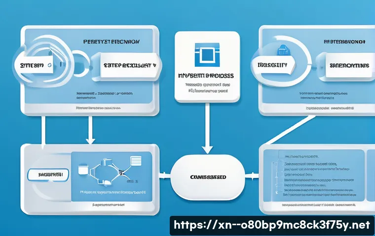 조리읍 BOOTMGR is Compressed 관련 이미지 2