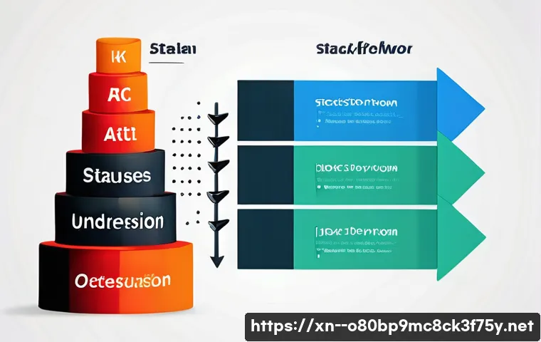 호원동 STATUS_STACK_UNDERFLOW 관련 이미지 1