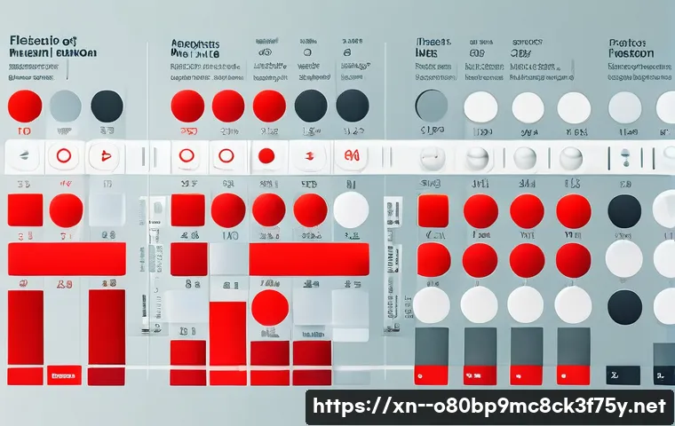 송파구 STATUS_FLOAT_INEXACT_RESULT 관련 이미지 1