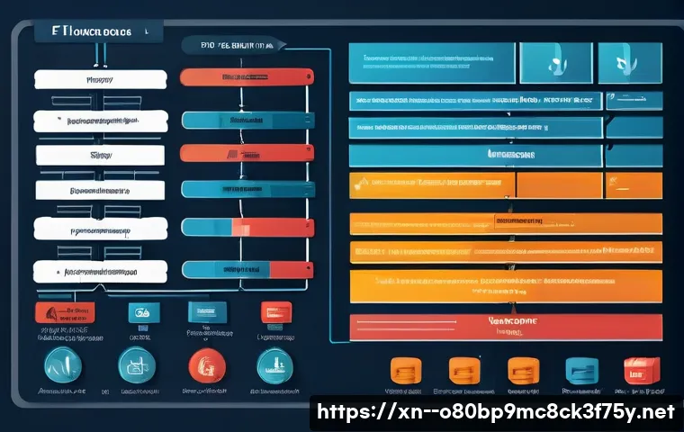 남북동 STATUS_KERNEL_APC_PENDING 관련 이미지 1