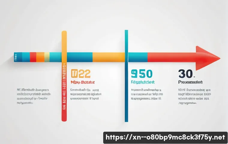 관수동 STATUS_FLOAT_INEXACT_RESULT 관련 이미지 1