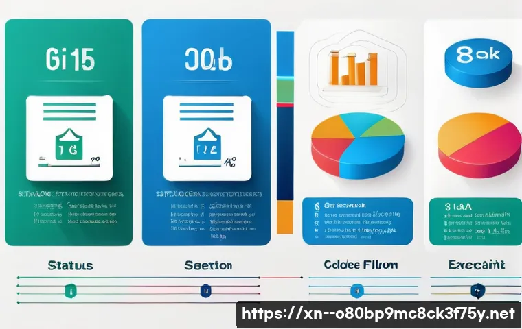동빙고동 STATUS_FLOAT_INEXACT_RESULT 관련 이미지 1