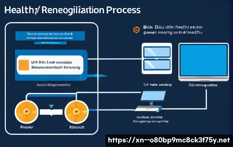월곡동 STATUS_DISK_NOT_INITIALIZED 관련 이미지 2