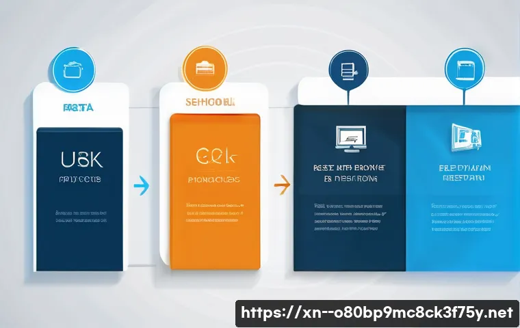 토정동 윈도우10 windows10 재설치 포맷  초기화 관련 이미지 2