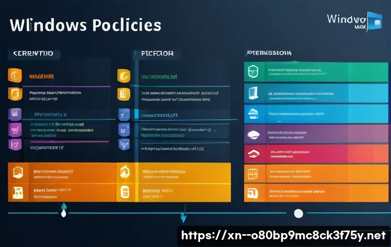 왕징면 STATUS_KERNEL_PERMISSION_DENIED 관련 이미지 2