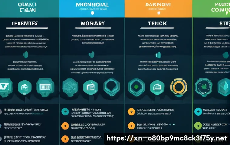 능서면 STATUS_DATATYPE_MISALIGNMENT 관련 이미지 2