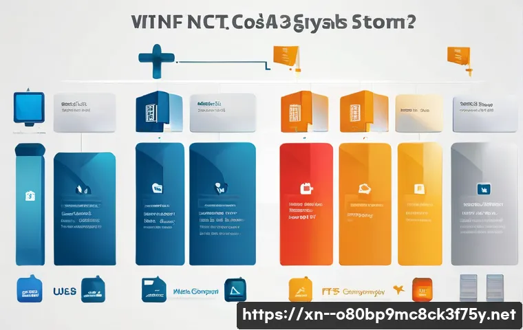 가장동 NTFS_FILE_SYSTEM 관련 이미지 1