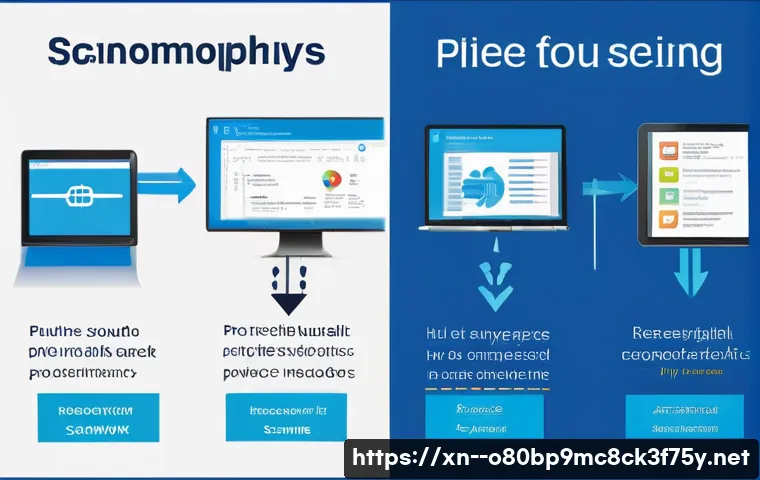 일동 SYSTEM_THREAD_EXCEPTION_NOT_HANDLED 관련 이미지 2