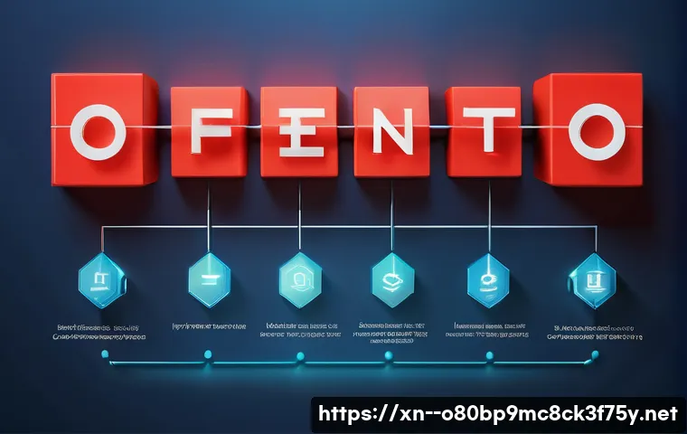 도내동 STATUS_FLOAT_DIVIDE_BY_ZERO 관련 이미지 1