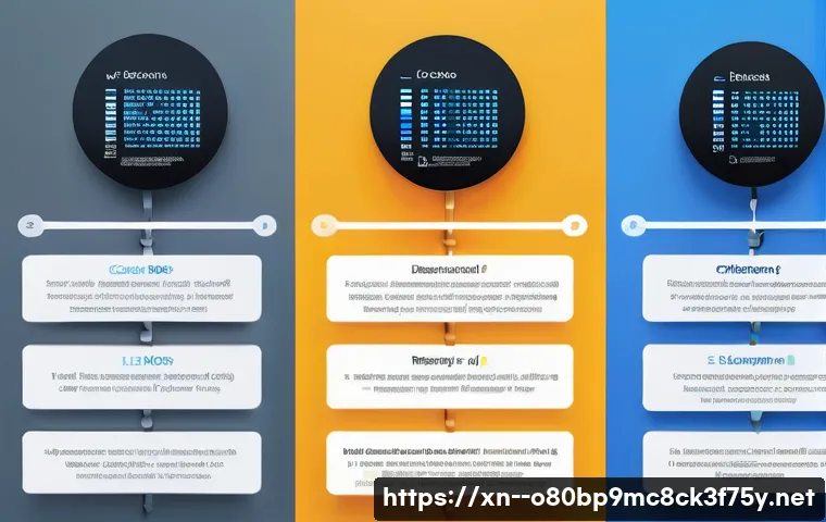 능서면 STATUS_KERNEL_SECURITY_CHECK 관련 이미지 1