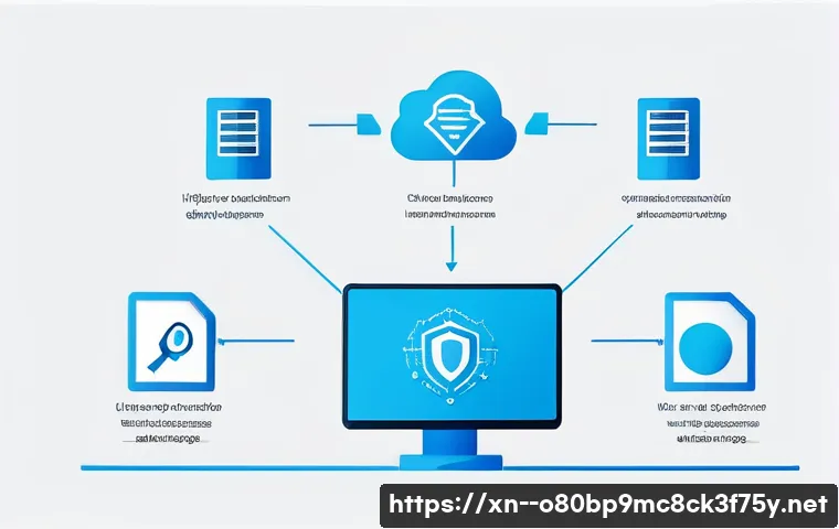 금정동 UDFS_FILE_SYSTEM 관련 이미지 2