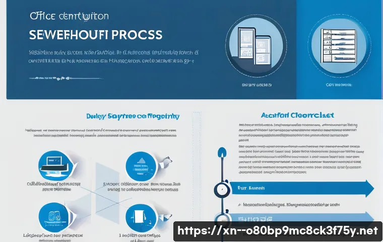 광장동 파일서버출장방문수리점 관련 이미지 1