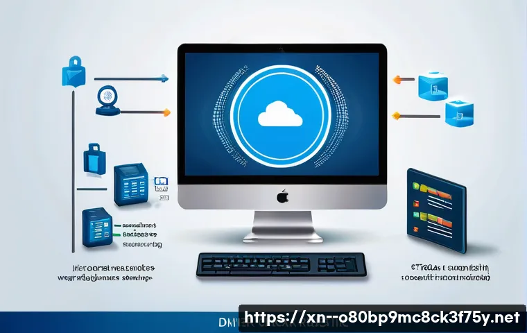 송촌동 MULTIPLE_IRP_COMPLETE_REQUESTS 관련 이미지 2