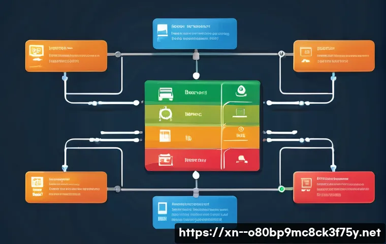 곡반정동 DRIVER_POWER_STATE_FAILURE 관련 이미지 1