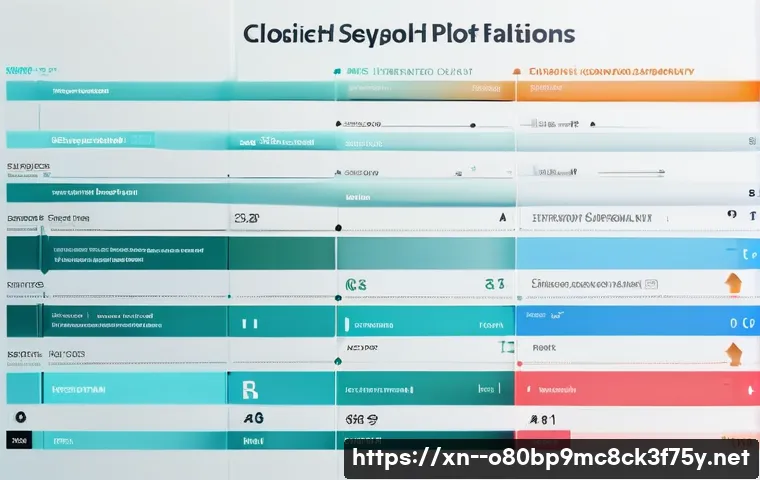 명동 STATUS_FLOAT_INEXACT_RESULT 관련 이미지 1