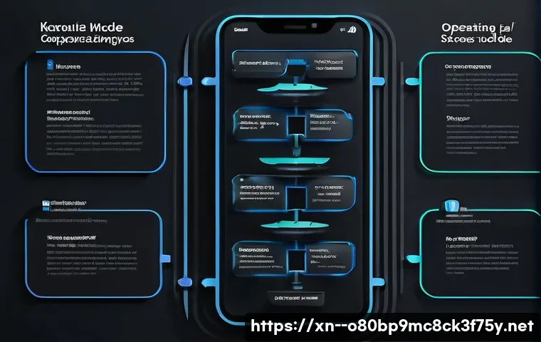 마장동 STATUS_KERNEL_MODULE_NOT_FOUND 관련 이미지 2