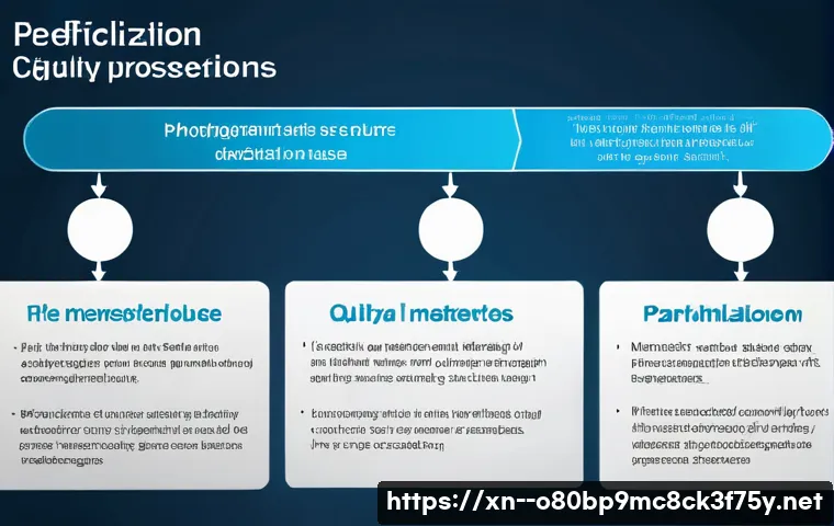 공항동 STATUS_DISK_NOT_INITIALIZED 관련 이미지 2