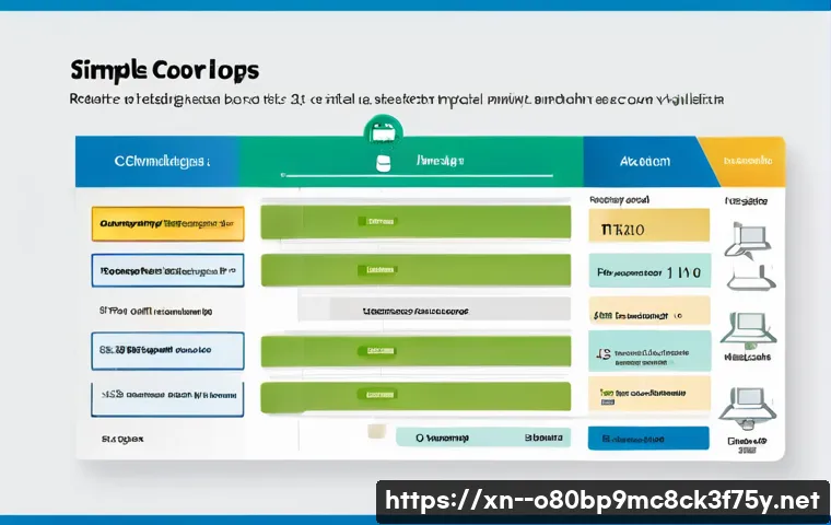 청북면 STATUS_FILE_CORRUPTION 관련 이미지 2
