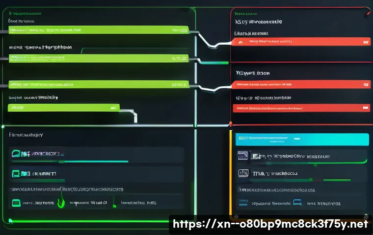 금오동 STATUS_INVALID_PARAMETER 관련 이미지 1