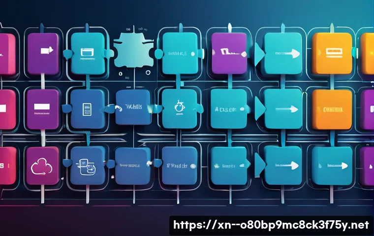 속달동 STATUS_INVALID_OBJECT 관련 이미지 2