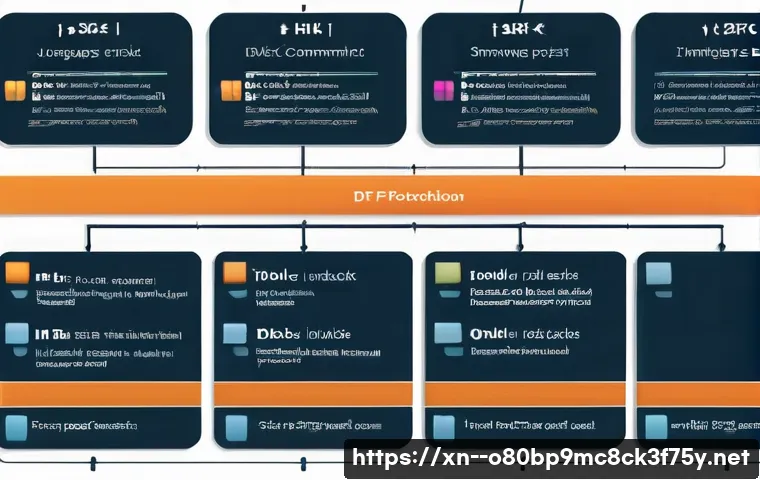 대곶면 STATUS_KERNEL_LOG_FAILURE 관련 이미지 1
