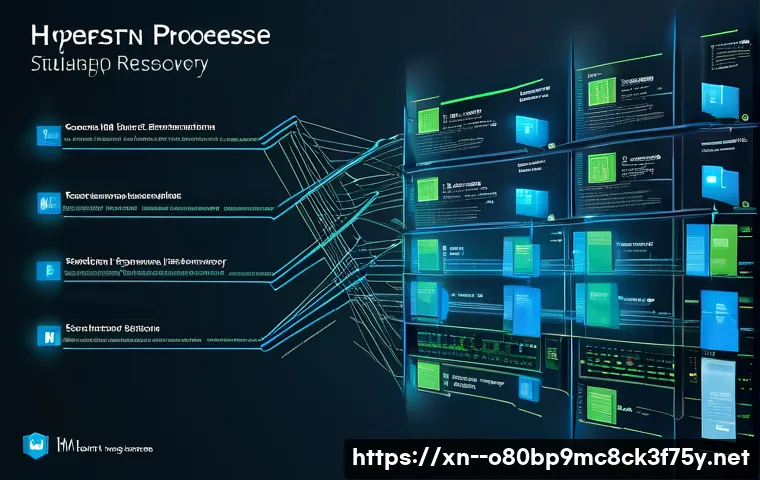 여주시 STATUS_SYSTEM_PROCESS_TERMINATED 관련 이미지 1