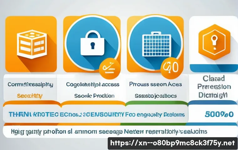 원삼면 STATUS_INVALID_SESSION 관련 이미지 2