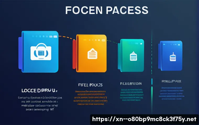 일산동 STATUS_FILE_READ_FAILURE 관련 이미지 1