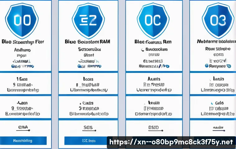 학의동 DRIVER_VERIFIER_DETECTED_VIOLATION 관련 이미지 2
