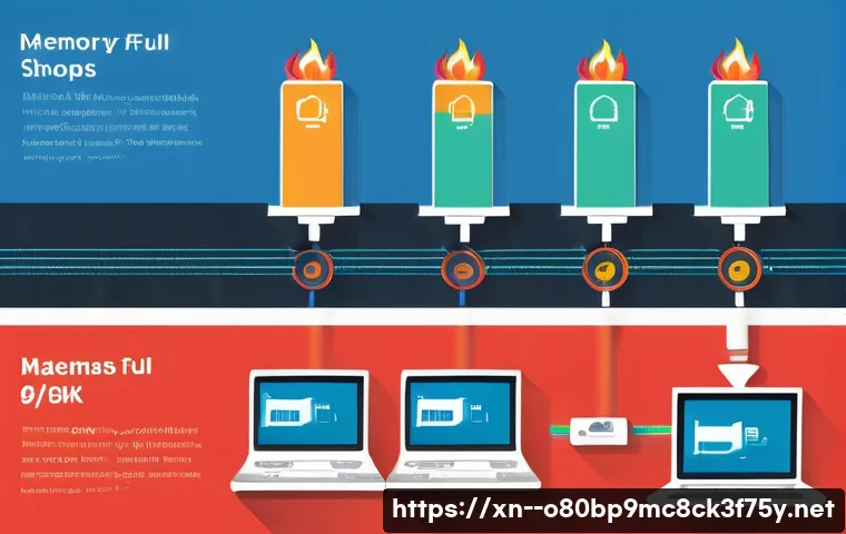 사동 STATUS_INSUFFICIENT_RESOURCES 관련 이미지 1