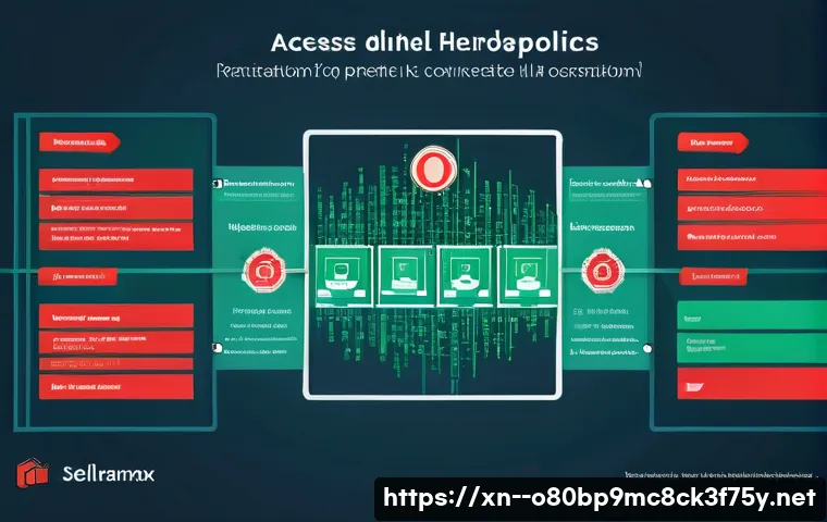 마장면 STATUS_KERNEL_ACCESS_DENIED 관련 이미지 2