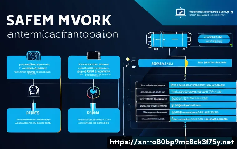 하사창동 STATUS_KERNEL_MODULE_INVALID 관련 이미지 2
