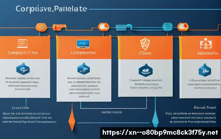 마두동 STATUS_DRIVER_ENTRYPOINT_NOT_FOUND 관련 이미지 1
