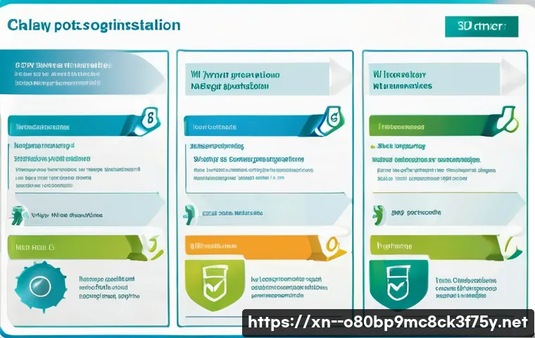 체부동 윈도우8 windows8 재설치 포맷  초기화 관련 이미지 2