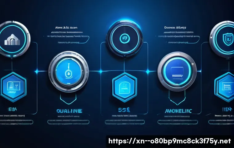 팔달로 STATUS_INVALID_CALLER 관련 이미지 2